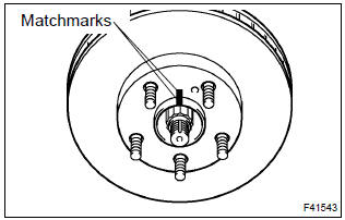 Toyota Corolla. Remove front disc