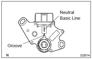 Toyota Corolla.  Adjust park/neutral position switch assy