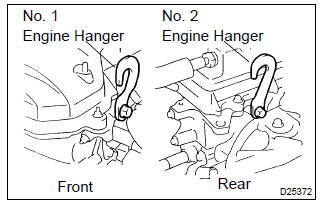 Toyota Corolla.  Suspend engine assy