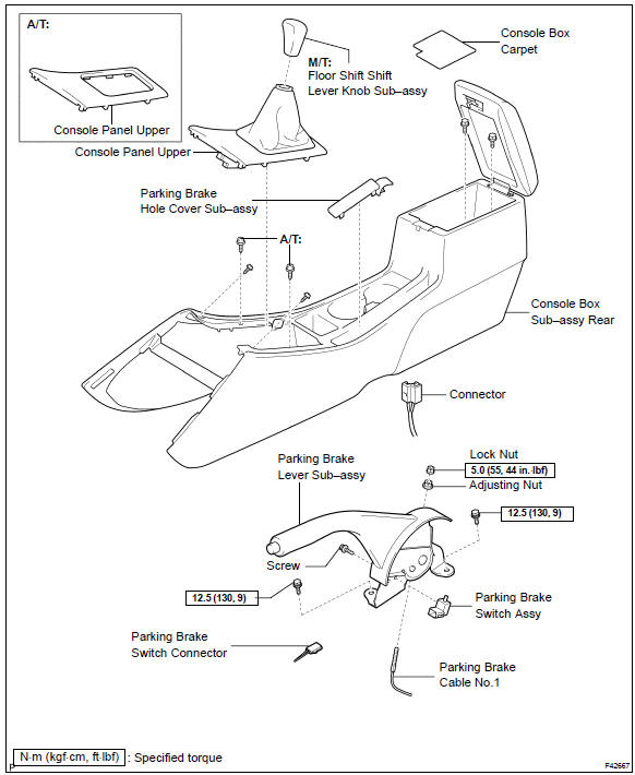 Toyota Corolla. Components