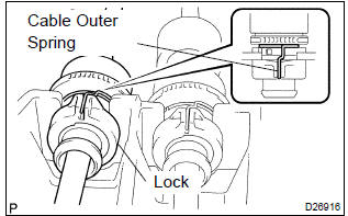 Toyota Corolla. Install floor shift cable transmission control select