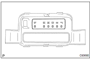 Toyota Corolla. Remove control position indicator plate