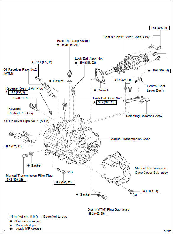 Toyota Corolla. Components