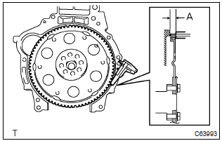 Toyota Corolla. Install torque converter clutch assy