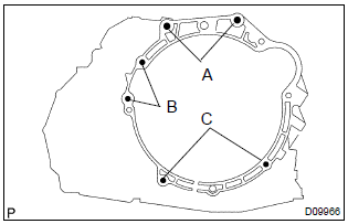 Toyota Corolla. Install automatic transaxle assy