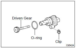 Toyota Corolla. Install speedometer sensor