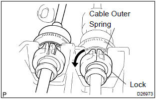 Toyota Corolla.  Separate floor shift cable transmission control shift