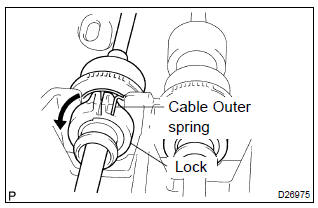 Toyota Corolla.  Separate floor shift cable transmission control select