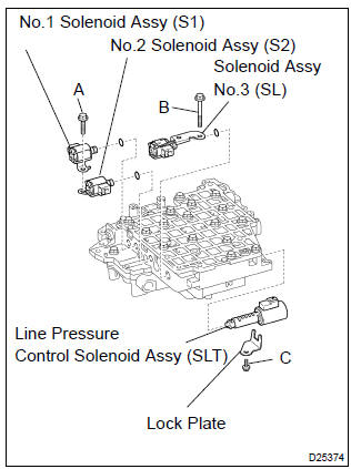 Toyota Corolla.  Install transmission valve body assy