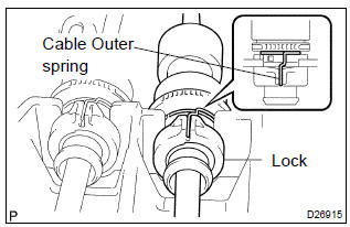 Toyota Corolla. Connect floor shift cable transmission control shift