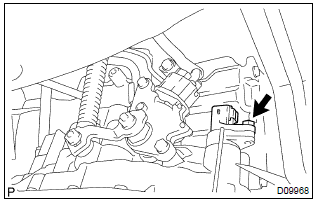 Toyota Corolla. Remove transmission wire