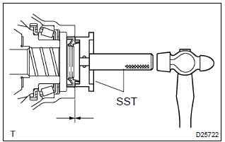 Toyota Corolla. Install transaxle case oil seal