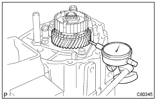 Toyota Corolla. Inspect 5th gear radial clearance