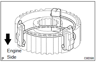 Toyota Corolla. Install transmission clutch hub no.3