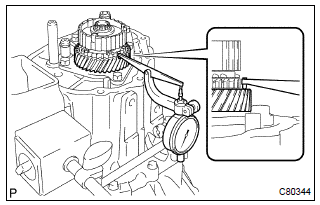 Toyota Corolla. Inspect 5th gear thrust clearance