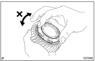 Toyota Corolla. Inspect synchronizer ring no.3