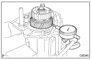 Toyota Corolla. Inspect 5th gear radial clearance