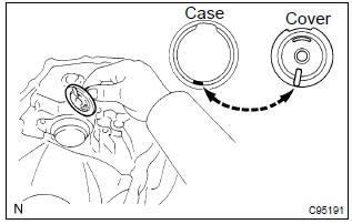 Toyota Corolla. Install output shaft (mtm) cover