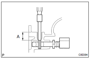 Toyota Corolla. Install reverse restrict pin assy