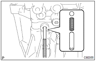 Toyota Corolla. Remove shift detent ball