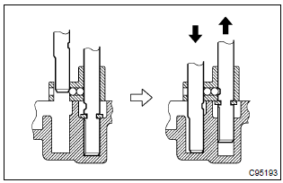 Toyota Corolla. Install gear shift fork shaft no.2