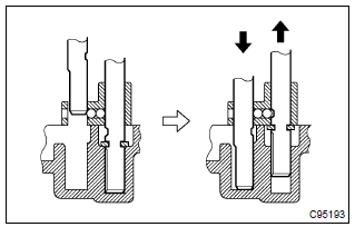 Toyota Corolla. Install gear shift fork shaft