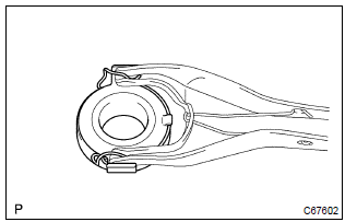 Toyota Corolla. Install clutch release bearing assy