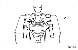 Toyota Corolla. Remove 4th gear