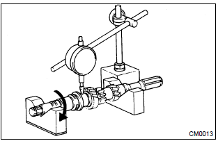 Toyota Corolla. Inspect input shaft