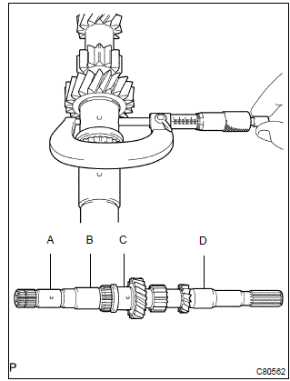 Toyota Corolla. Inspect input shaft