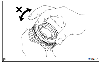 Toyota Corolla. Inspect 3rd gear synchronizer ring