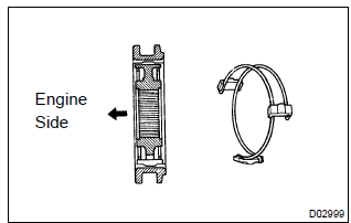 Toyota Corolla. Install transmission hub sleeve no.2