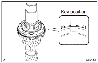 Toyota Corolla.  Install 3rd gear synchronizer ring