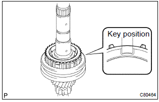 Toyota Corolla. Install 4th gear synchronizer ring