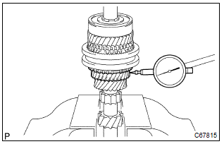 Toyota Corolla. Inspect 3rd gear radial clearance