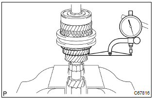 Toyota Corolla. Inspect 3rd gear thrust clearance