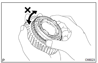 Toyota Corolla.  Inspect synchronizer ring set no.2