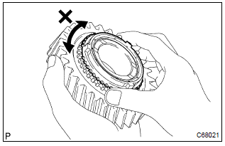 Toyota Corolla. Inspect synchronizer ring no.1