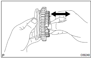 Toyota Corolla. Inspect transmission clutch hub no.1