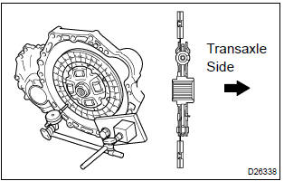 Toyota Corolla. Inspect clutch disc assy