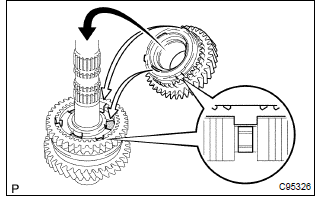 Toyota Corolla.  Install 2nd gear