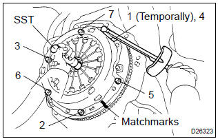 Toyota Corolla. Install clutch cover assy