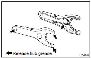 Toyota Corolla.  Install clutch release fork sub–assy