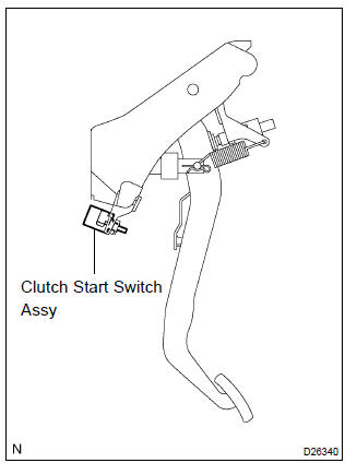 Toyota Corolla. Check clutch start system