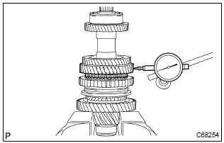 Toyota Corolla. Inspect 2nd gear radial clearance