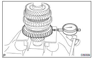 Toyota Corolla.  Inspect 1st gear radial clearance