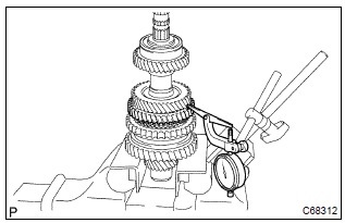 Toyota Corolla. Inspect 2nd gear thrust clearance