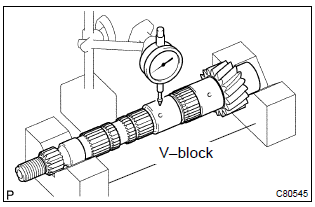 Toyota Corolla. Inspect output shaft