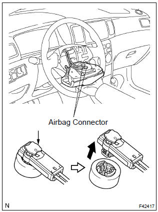 Toyota Corolla. Remove horn button assy