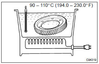 Toyota Corolla. Install front differential ring gear